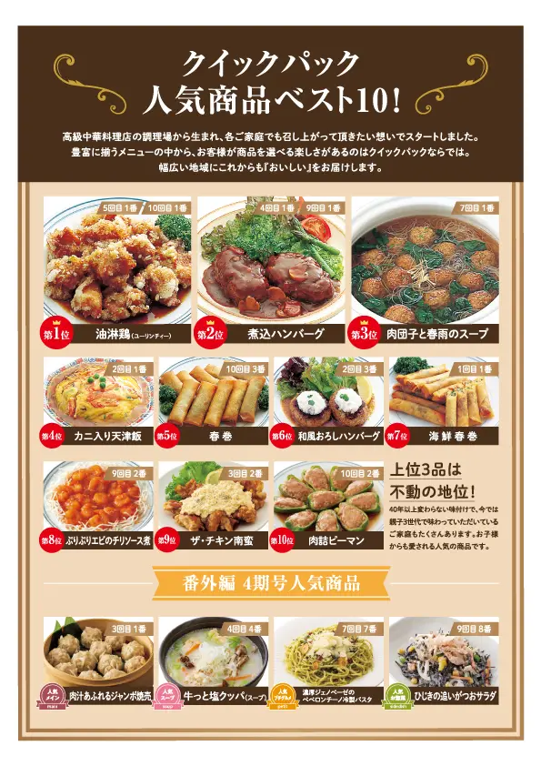 人気商品ベスト10